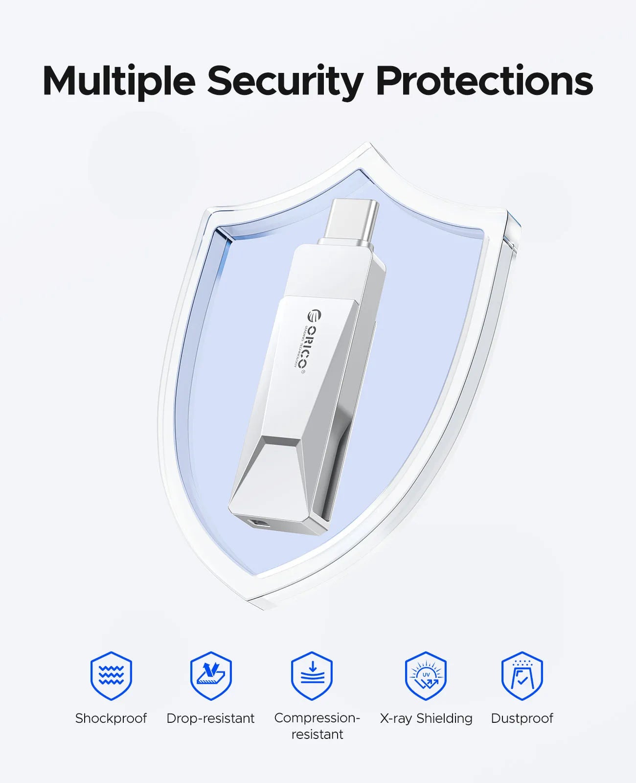 Orico CB05 Dual-Interface USB Flash Drive