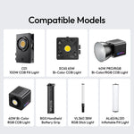 Ulanzi RH-PD100W 100W GaN Fast Charger