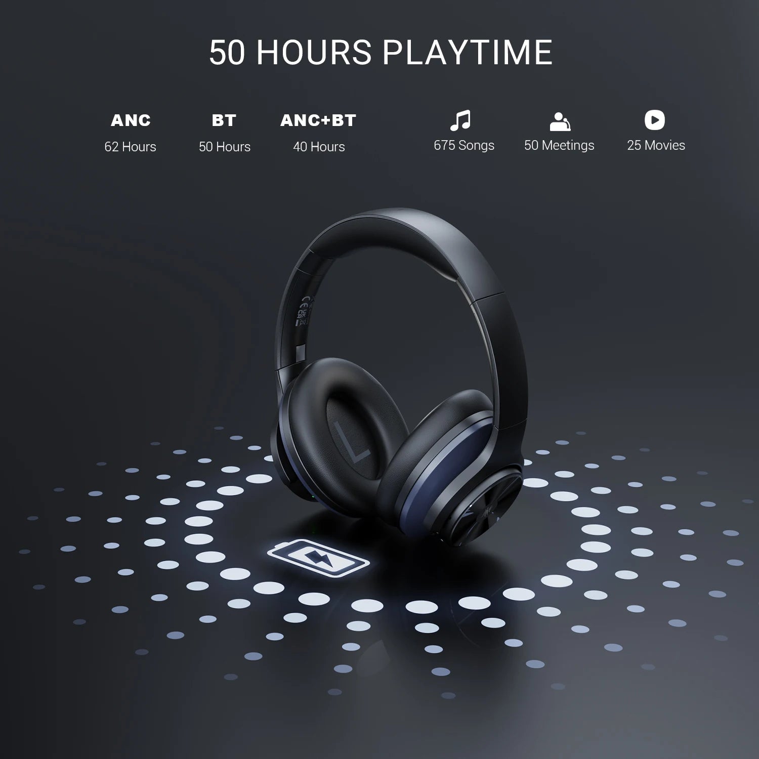 OneOdio A10 ANC Wireless Bluetooth Headphones