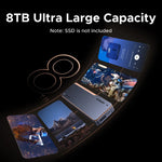 UGREEN High-Speed M.2 NVMe SSD Enclosure