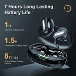 Mpow SP36 TWS Bluetooth 5.4 Sports Earphones with Earhook