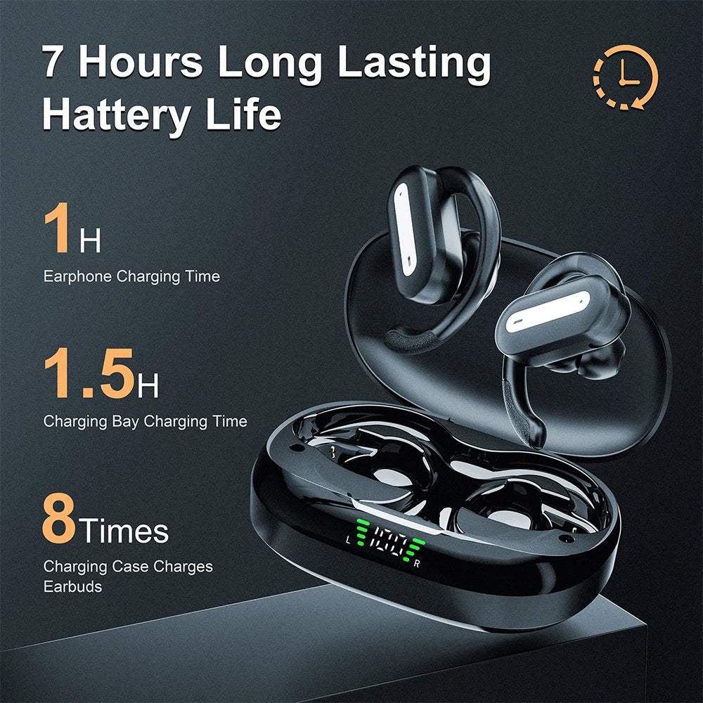 Mpow SP36 TWS Bluetooth 5.4 Sports Earphones with Earhook