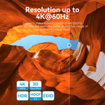 Vention HDMI 2.0 Bidirectional Switcher 4K@60Hz for PlayStation 5