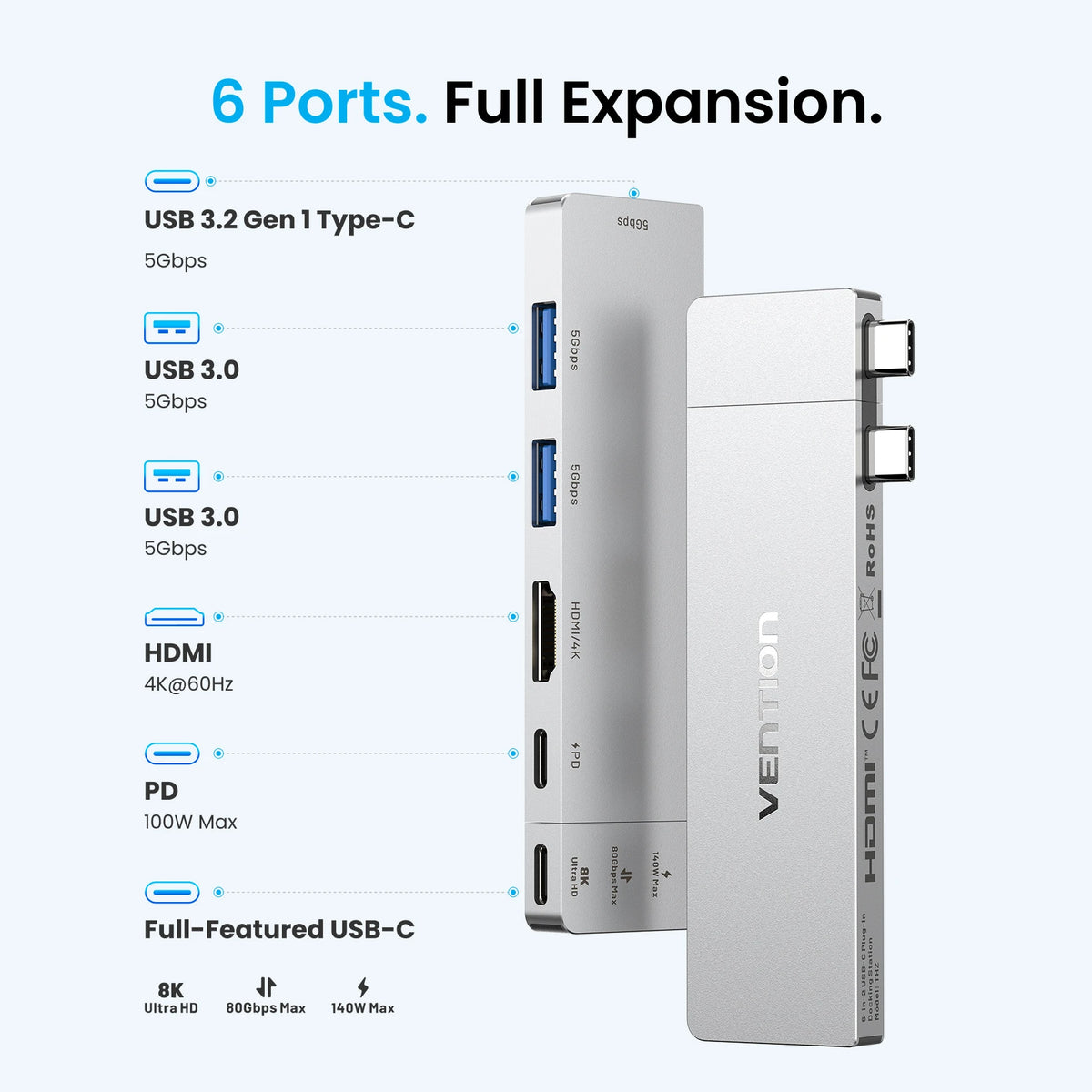 Vention Dual USB-C 6-in-2 Direct Plug Hub