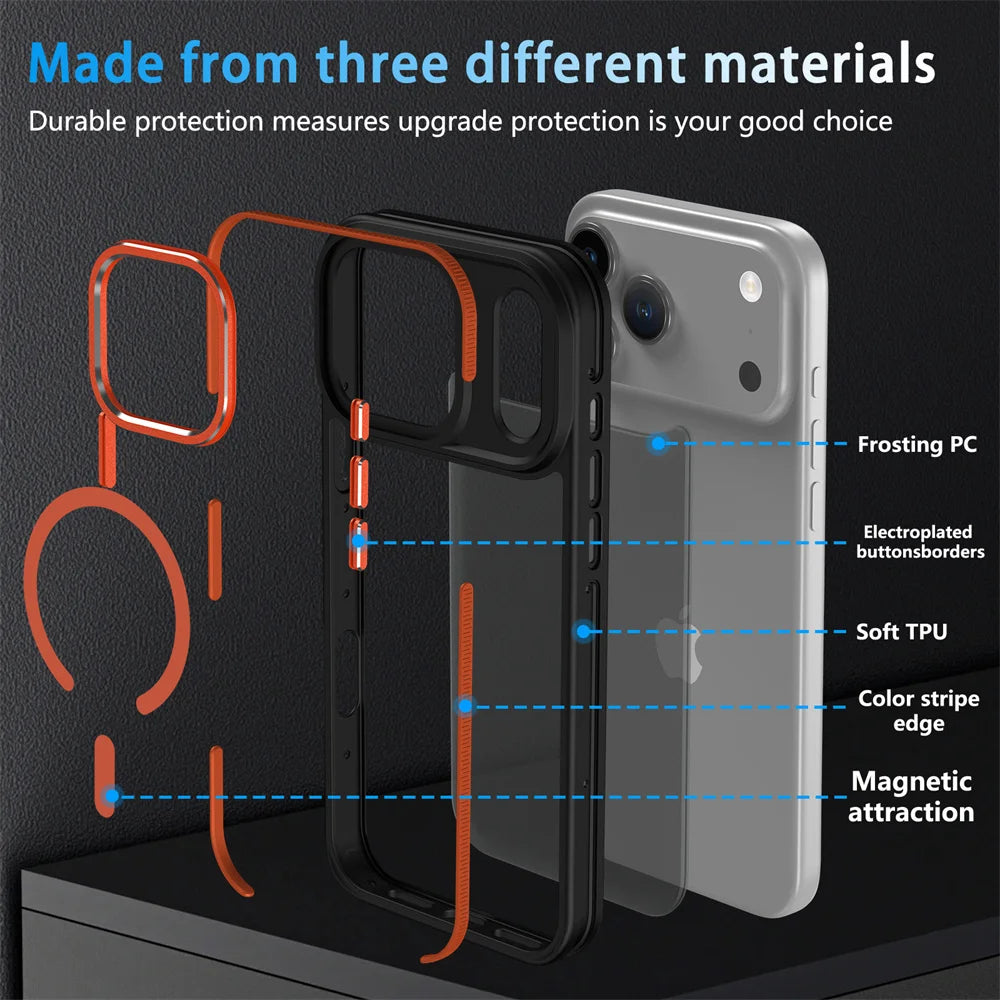 Colorful Border Shockproof MagSafe PC Case for iPhone 17 Series