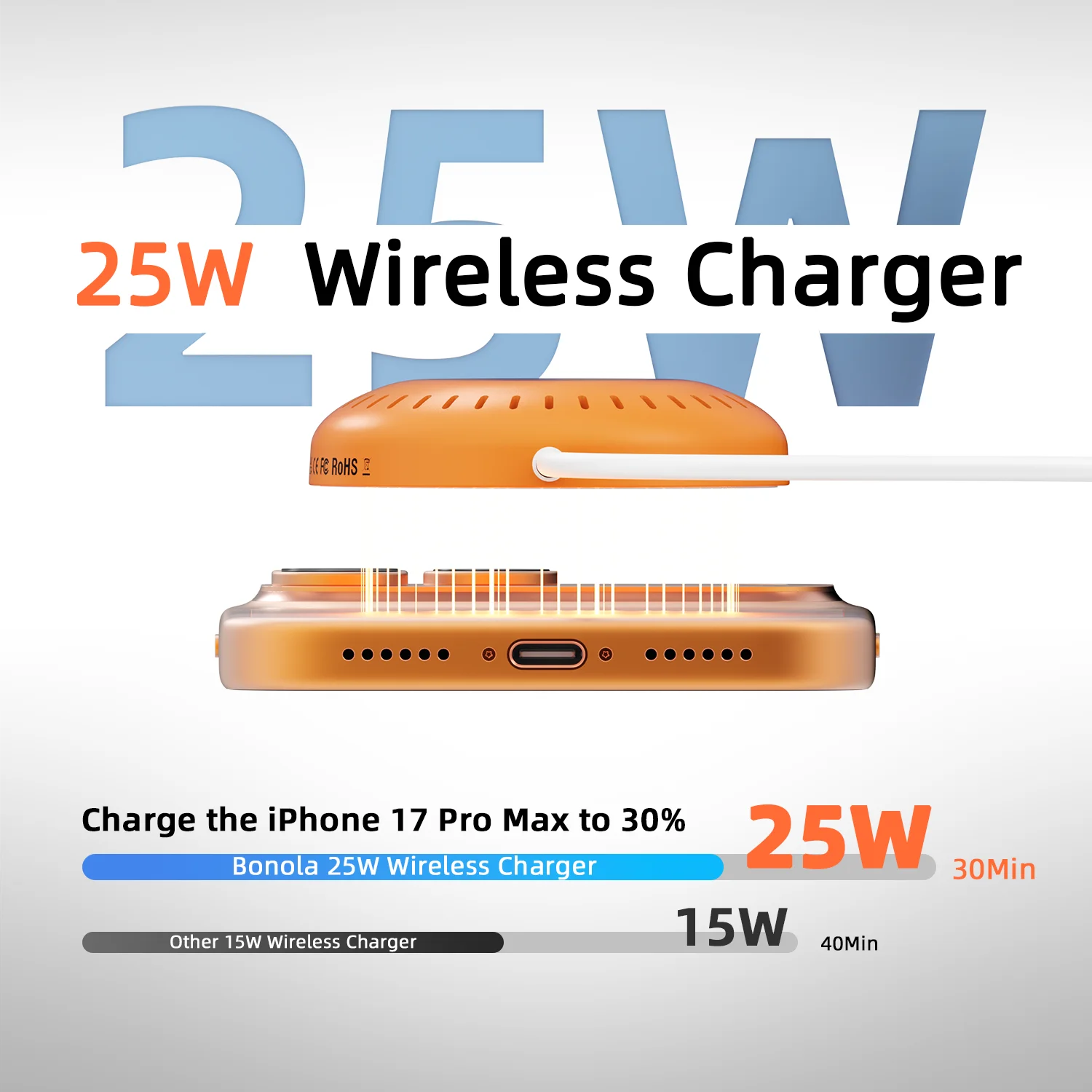 Bonola 25W Magnetic Wireless Charging Pad