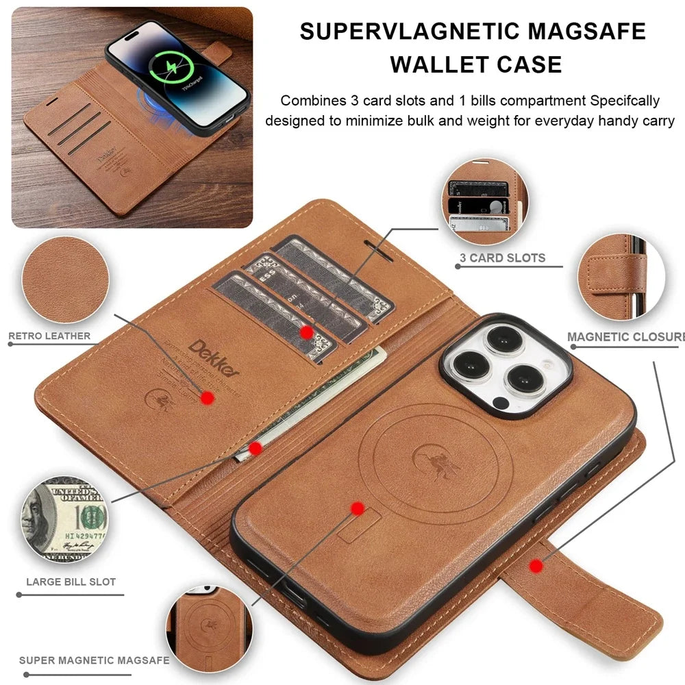 3-in-1 Detachable MagSafe Wallet Leather Case for iPhone 15 Series