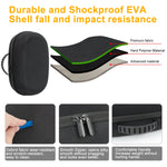 Waterproof Hard Shell Carrying Case for Meta Quest 3/3S VR Glasses