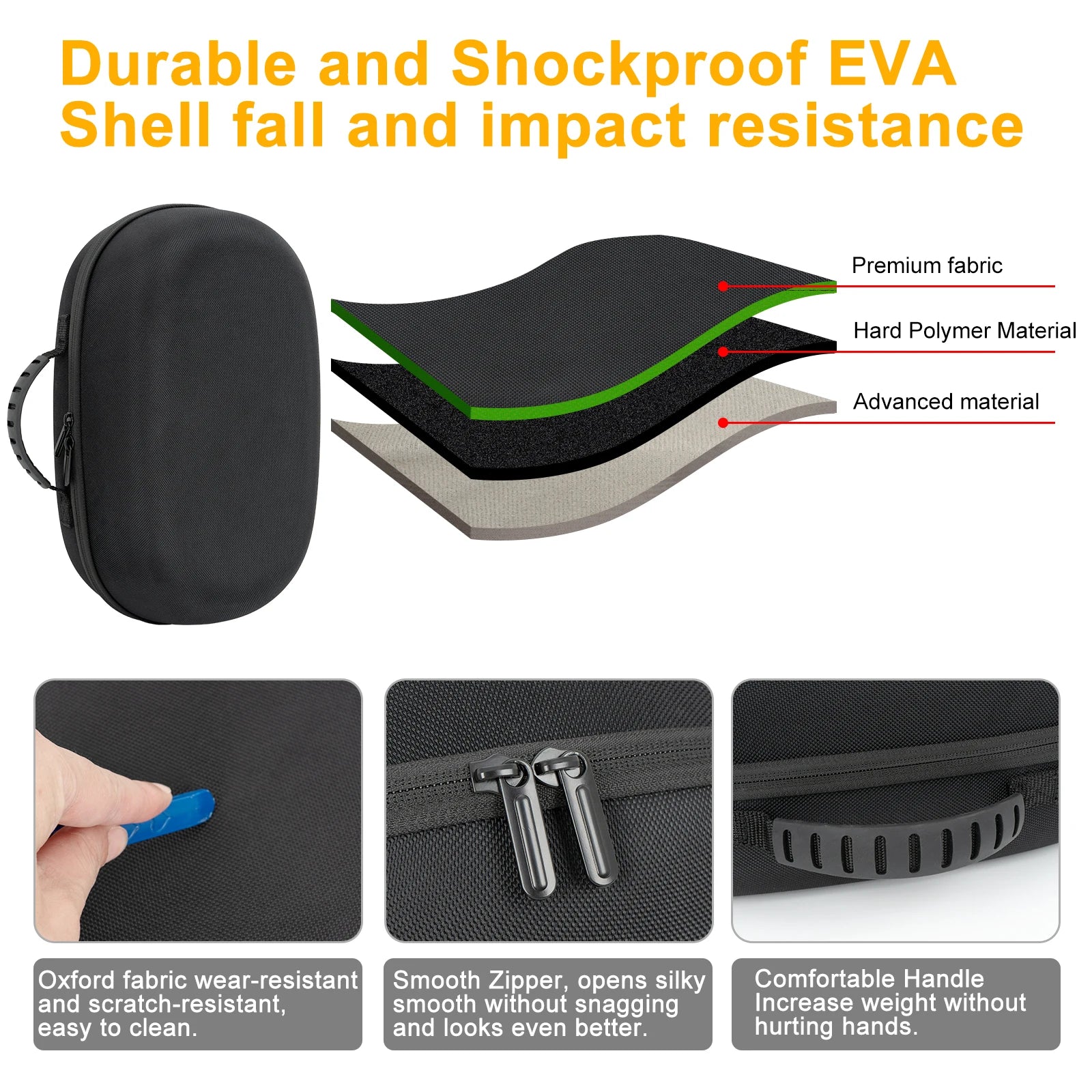 Waterproof Hard Shell Carrying Case for Meta Quest 3/3S VR Glasses