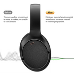 ACEFAST H6 Wireless Headphones with 30dB Active Noise Cancellation