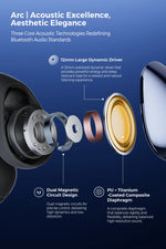 SoundPEATS Arc 48-Hour Open Ear Clip Headphones
