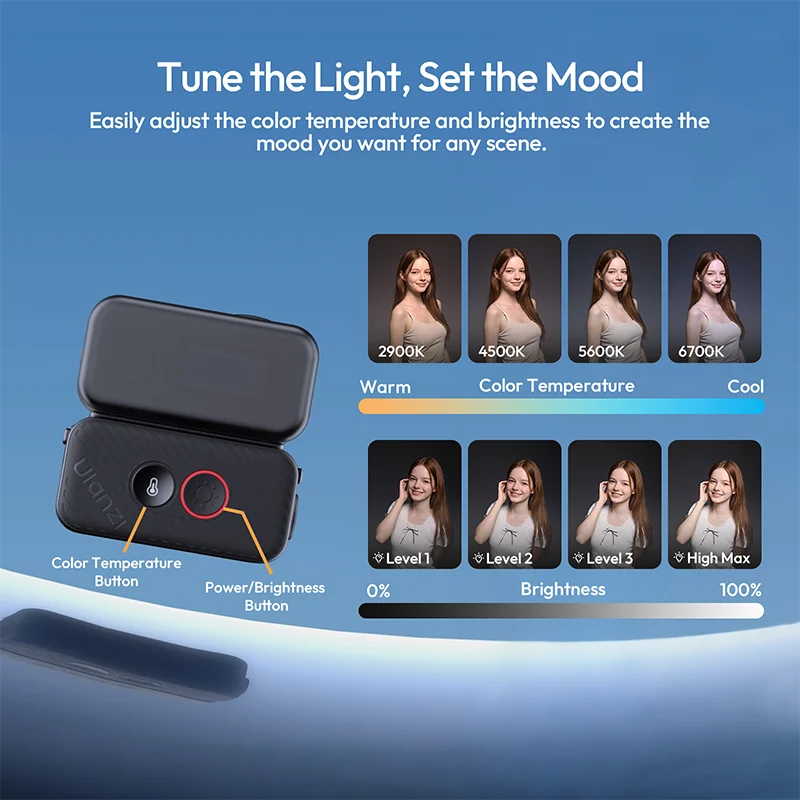 Ulanzi LM25 Magnetic Fill Light