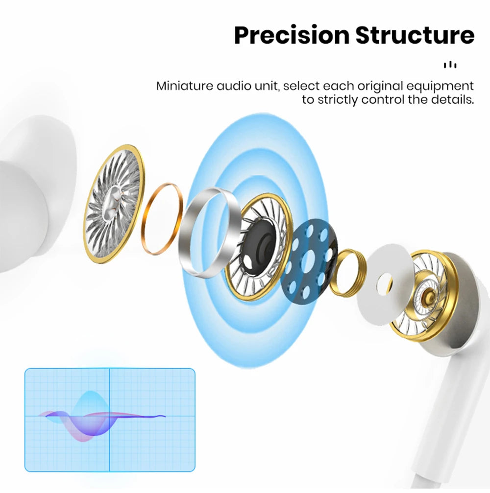 OPK F05 Wired In-Ear Earphones