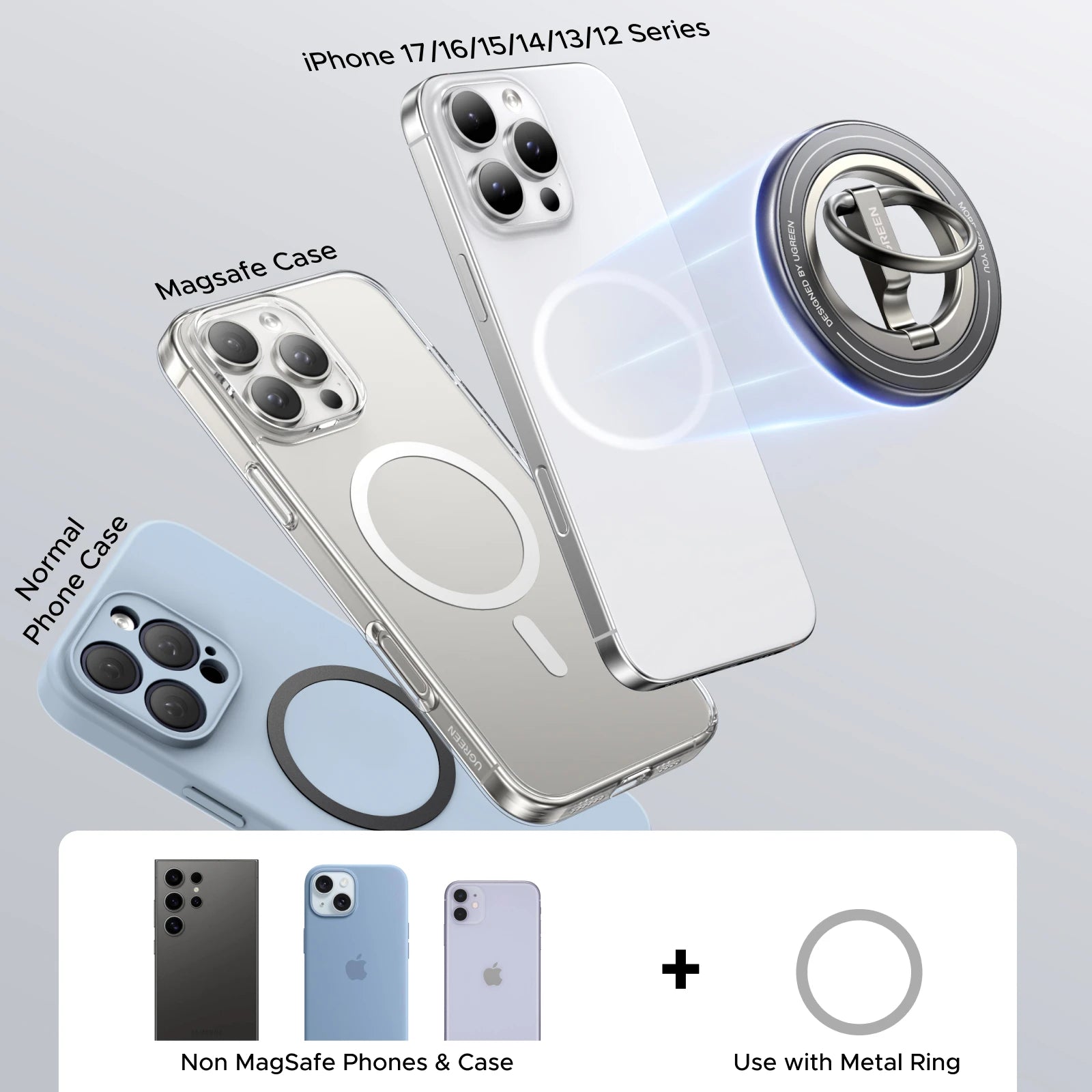 Double-Sided Magnetic MagSafe Ring Holder With 360° Rotation