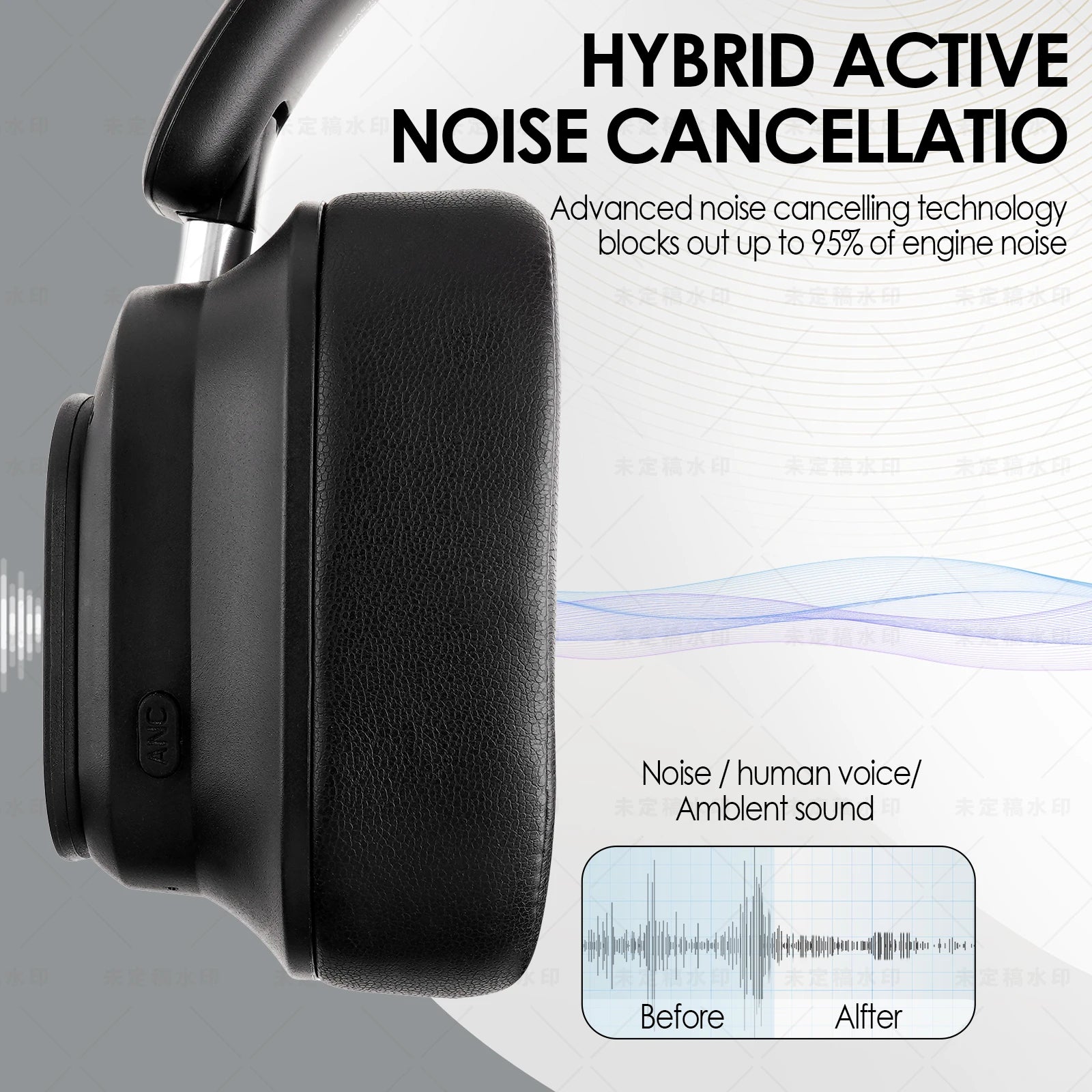 Siindoo JH-ANC930Plus Active Noise Cancelling Headphones with LED Screen