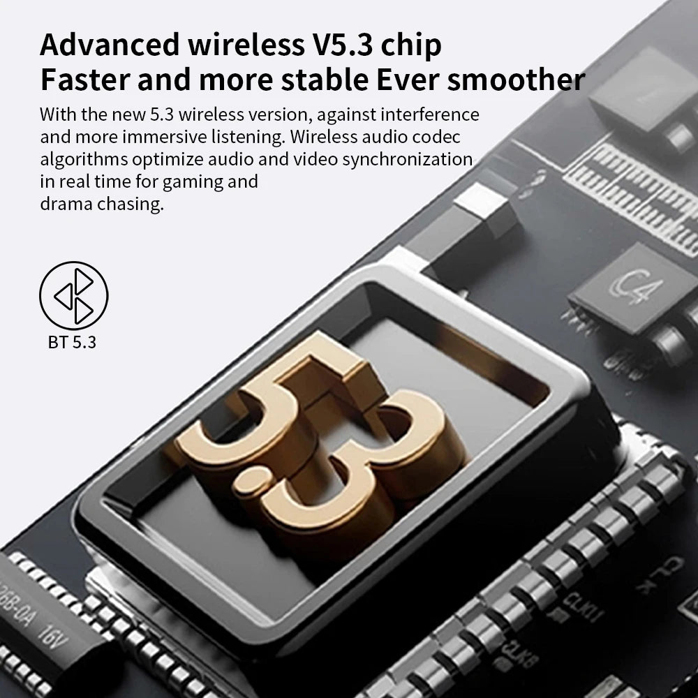 Mpow S65 Bluetooth 5.3 Earbuds – 30-Hour Playback