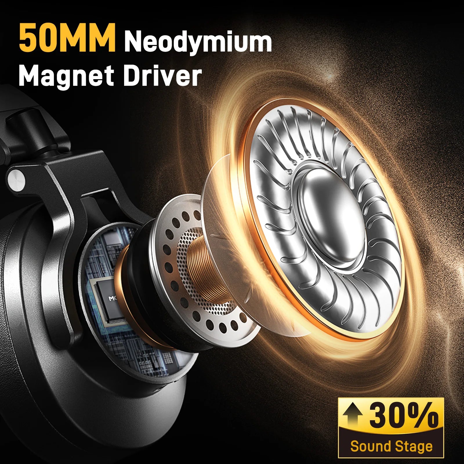 MAONO MH700 50mm Professional Studio Monitoring Headphones