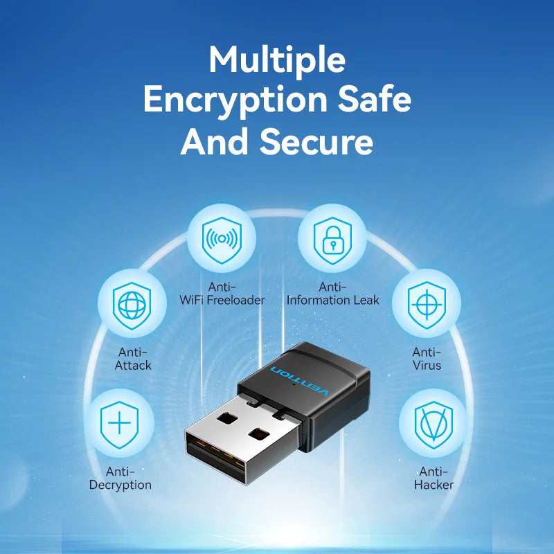 Vention Dual Band 2.4G/5GHz WiFi 5 USB Adapter Dongle