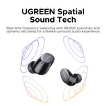 UGREEN Dots Bluetooth 6.0 Earbuds