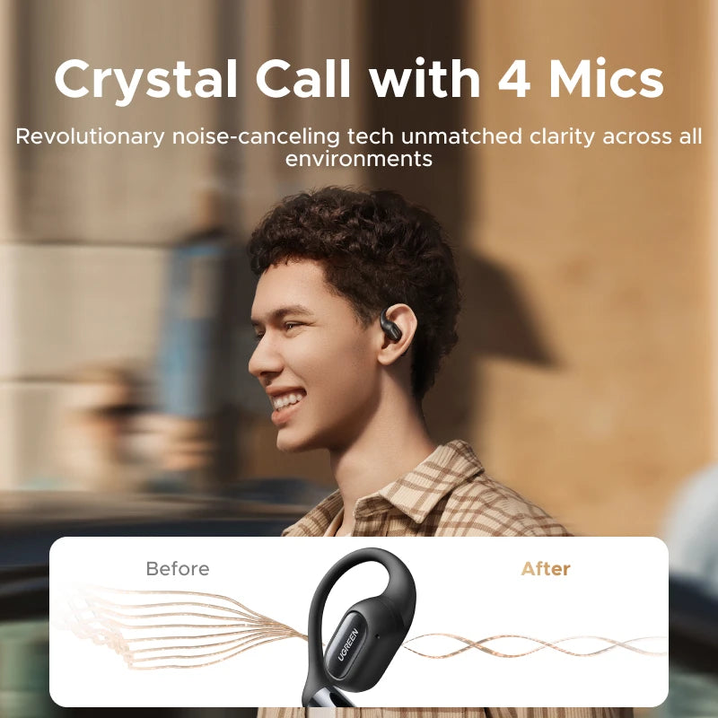 UGREEN FitBuds Open-Ear Bluetooth 6.0 Earbuds