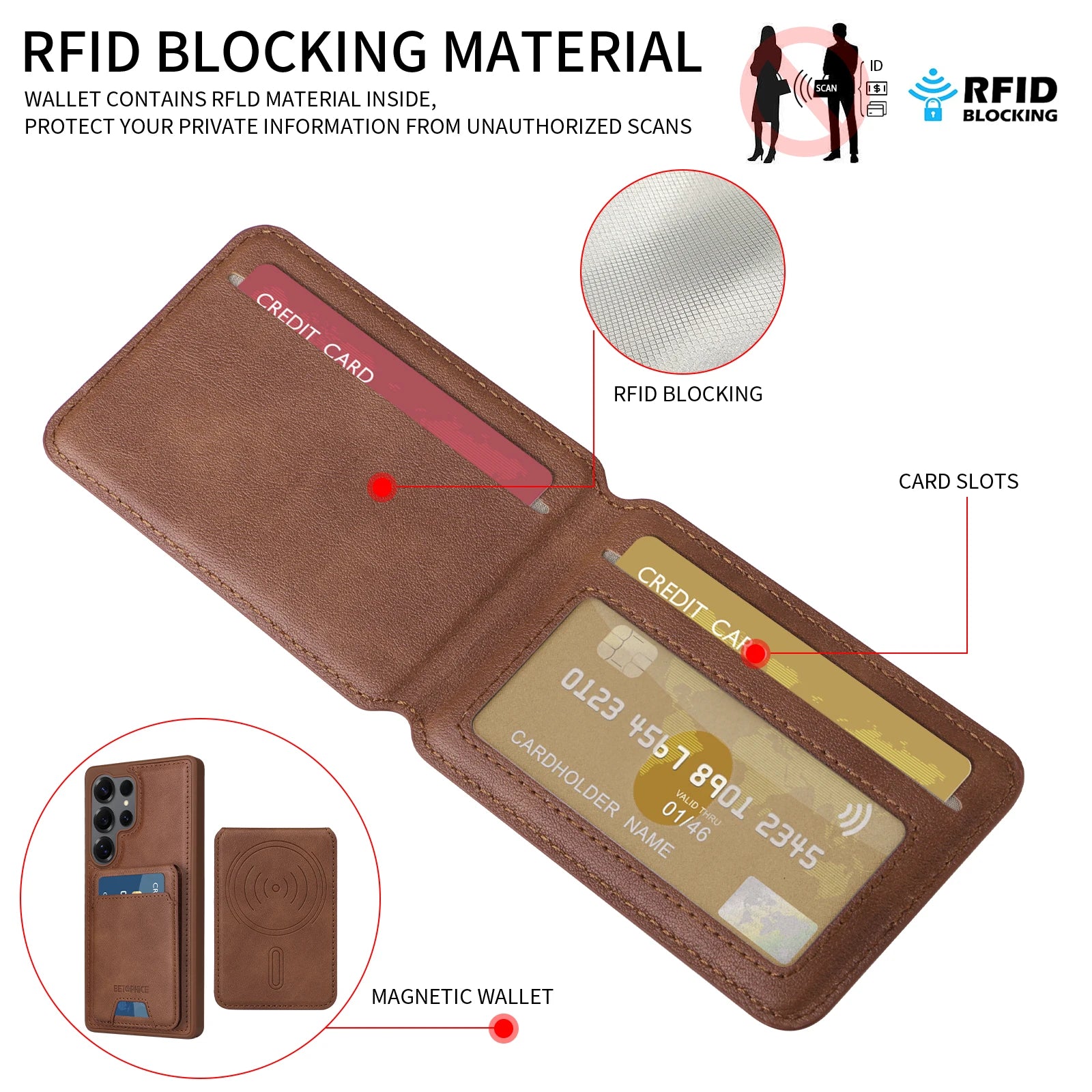 Samsung Galaxy S25 Ultra Leather Case with Detachable Magnetic Wallet & Card Holder