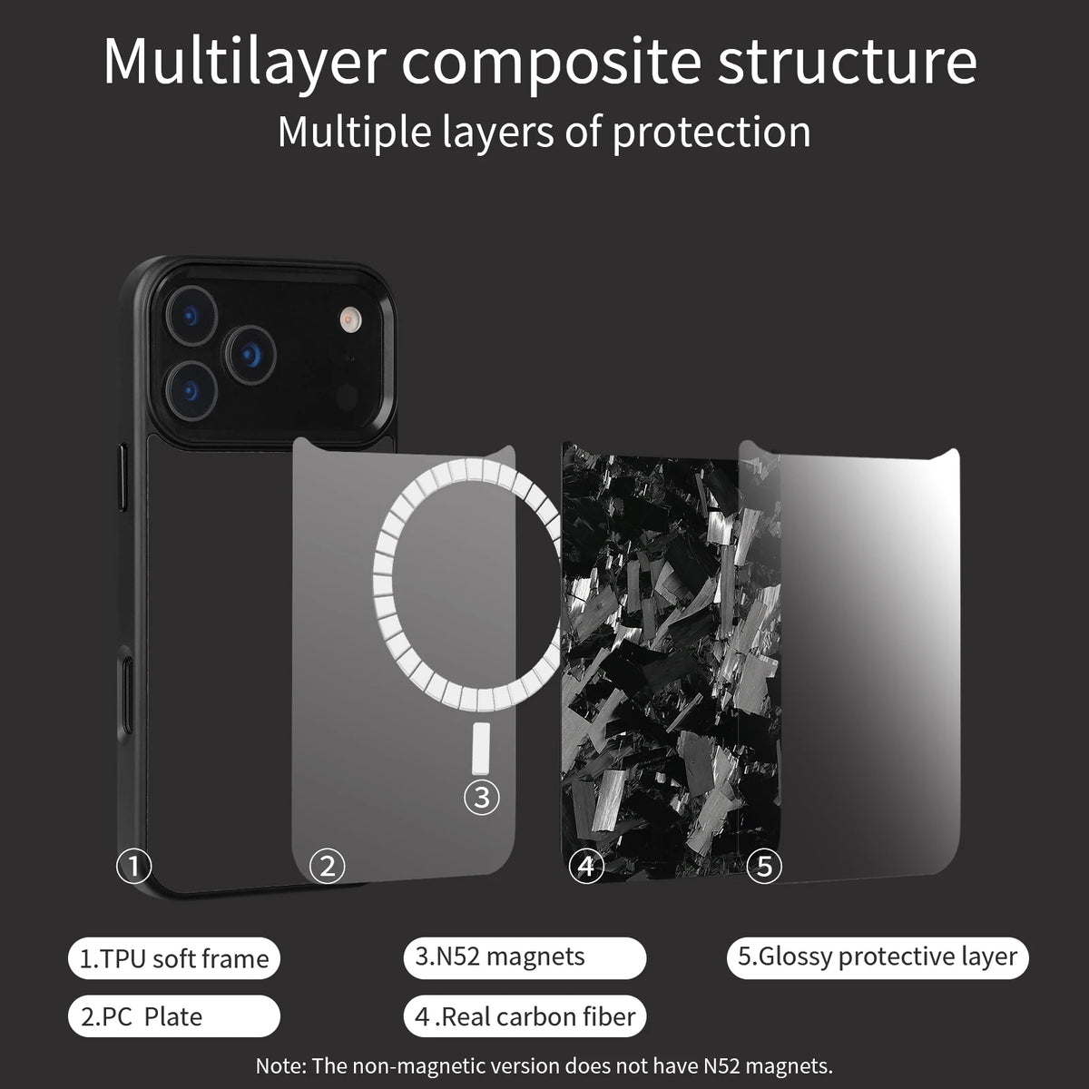 Carbon Fiber MagSafe Case with Metal Camera Ring for iPhone 17 Series