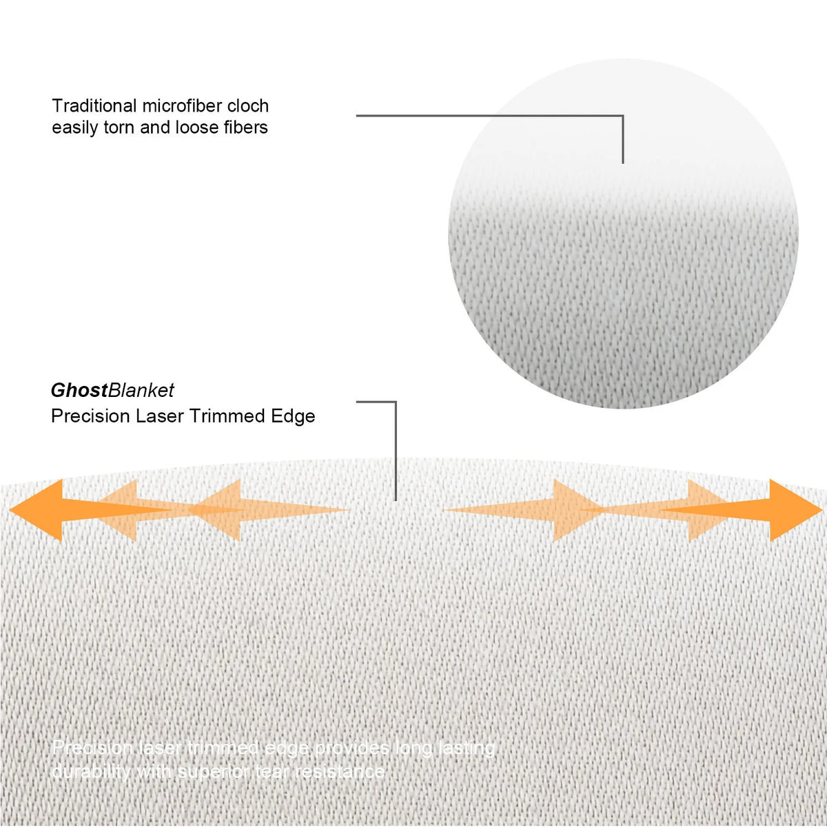 Microfiber Keyboard Blanket Screen Cleaner for MacBook Pro