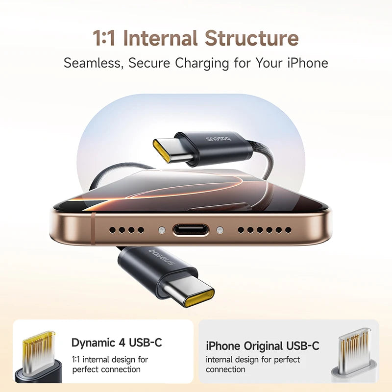 Baseus Dynamic 4 Pro 100W Magnetic Type-C Cable