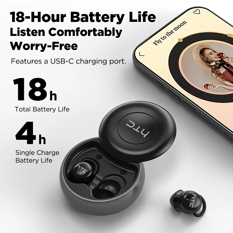 HTC NE91 Ear Loop Sleep Earbuds