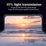 Bubble-Free Hydrogel Inner Screen Protector for iPhone Duo