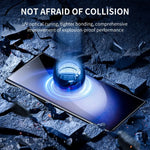 UV Full Glue HD Screen Protector for Samsung Galaxy S25 Series