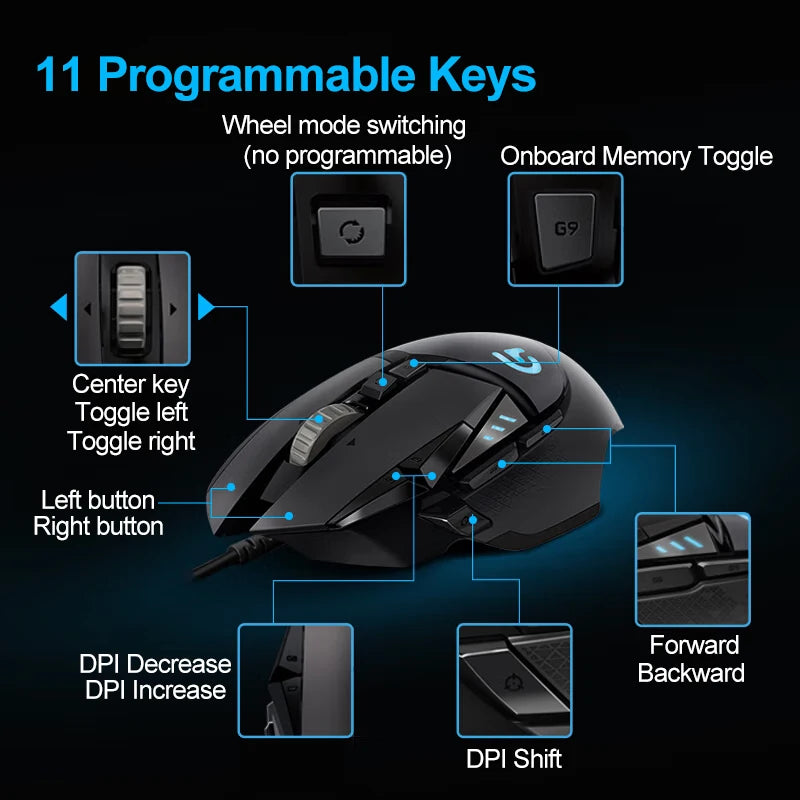 Logitech G502 HERO Wired E-Sports Mouse