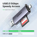 UGREEN USB 3.0 & USB-C SD Card Reader
