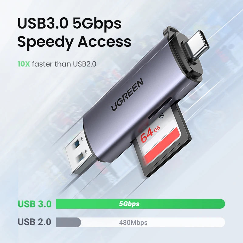 UGREEN USB 3.0 & USB-C SD Card Reader
