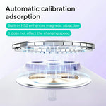 Liquid Silica Gel Drop Protection Case for OPPO Find X9 Ultra