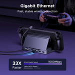 UGREEN 6-in-1 USB-C Hub Docking Station for Gaming Consoless