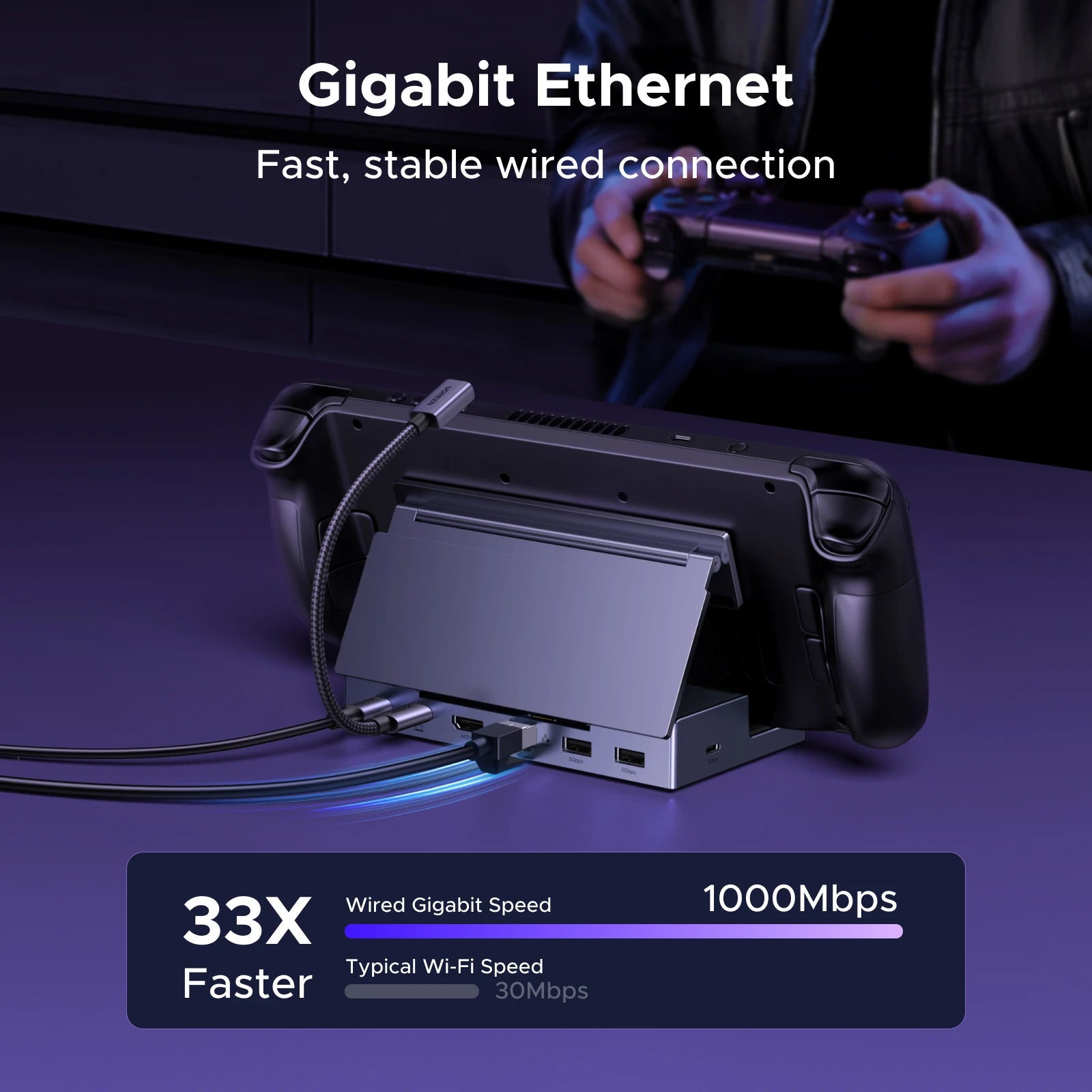 UGREEN 6-in-1 USB-C Hub Docking Station for Gaming Consoless