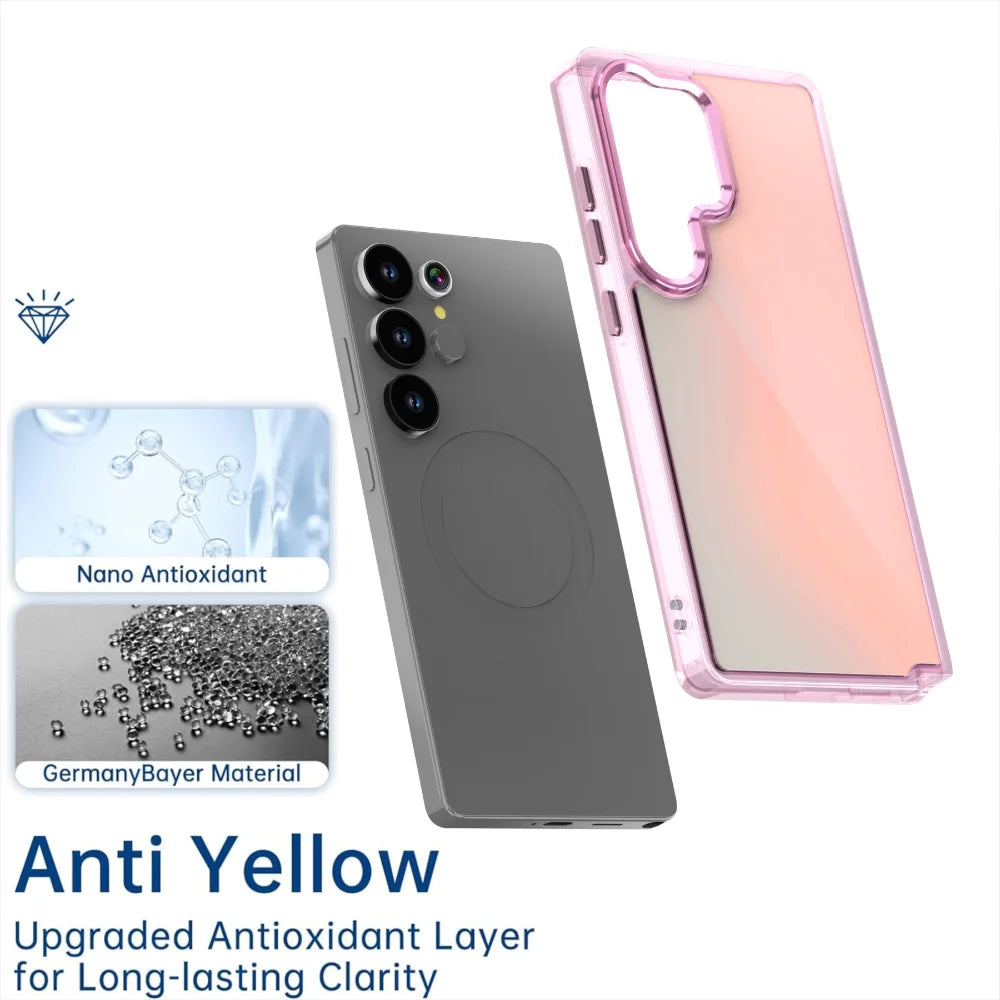 Heavy Duty PC Protective Case for Samsung Galaxy S24 Series