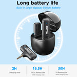 BOYA BY-WM3T Wireless Lavalier Microphone