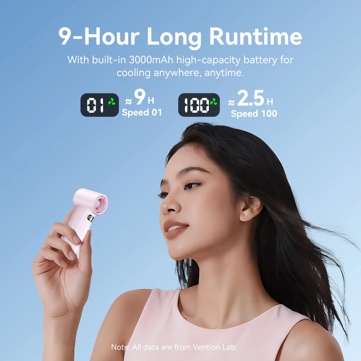 Vention 3000mAh Rechargeable Handheld Fan 9-Hour Runtime