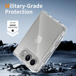 Transparent Polycarbonate Case with Anti-Yellow Treatment for iPhone Duo