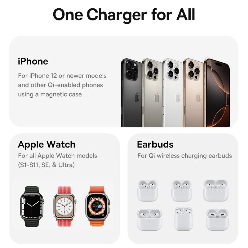 Baseus PicoGo AF21 Qi2.2 25W Magnetic Wireless Charging Station