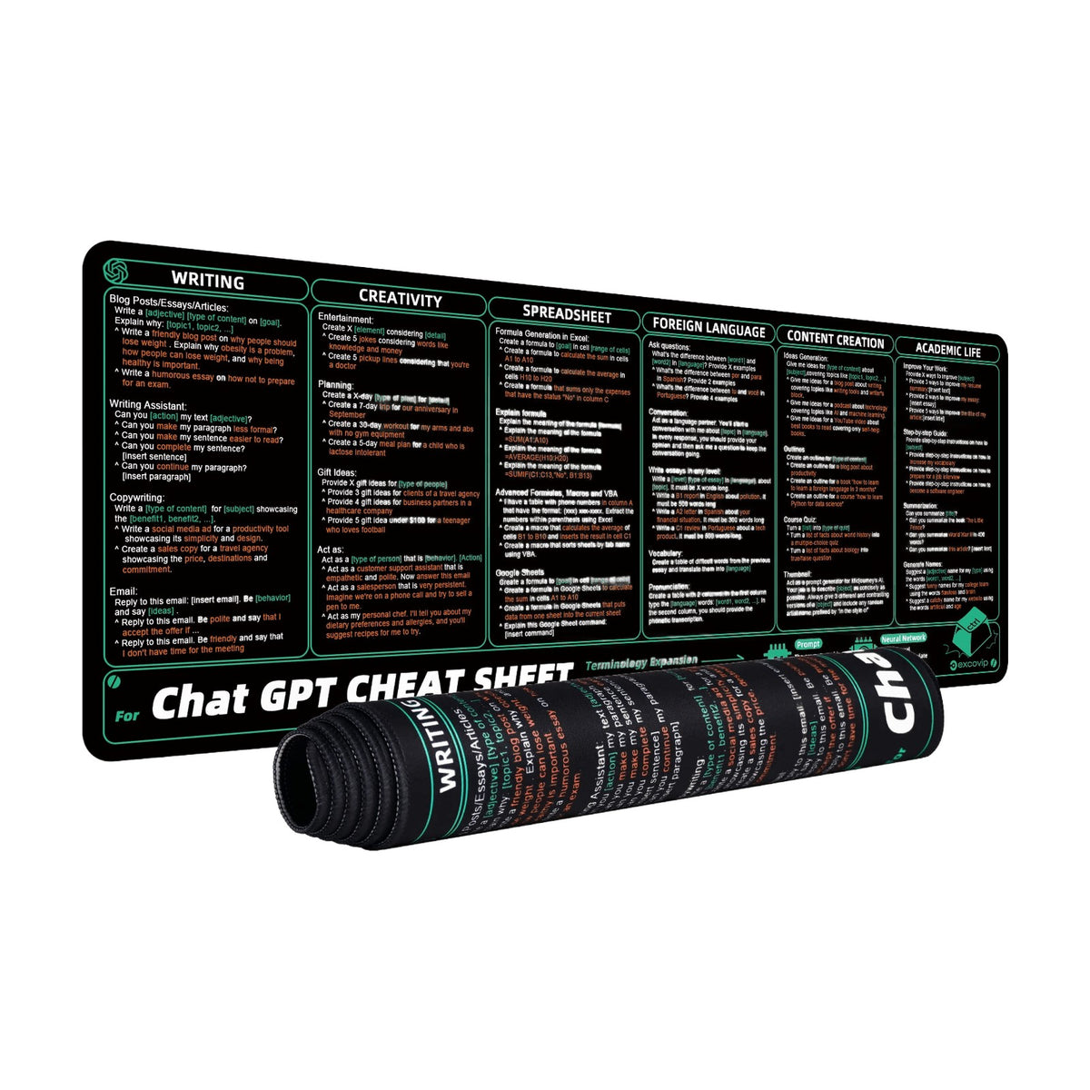 Large Mousepad With Laminated ChatGPT Cheat Sheet