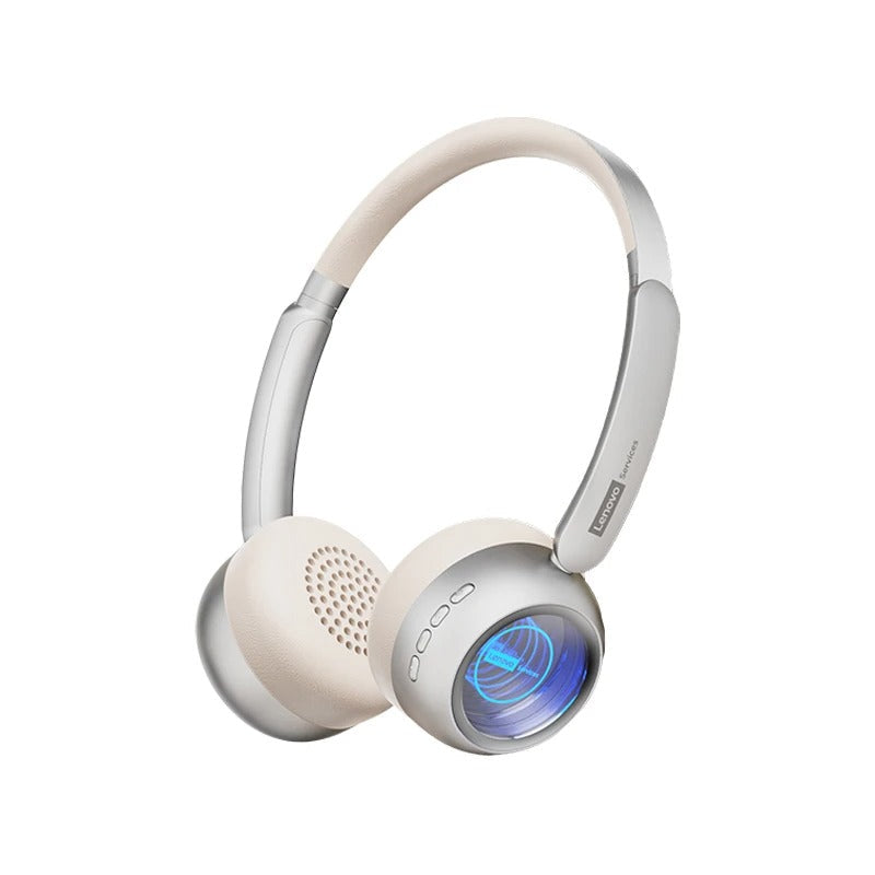 Lenovo LS101 Bluetooth 6.0 Sport Headphones